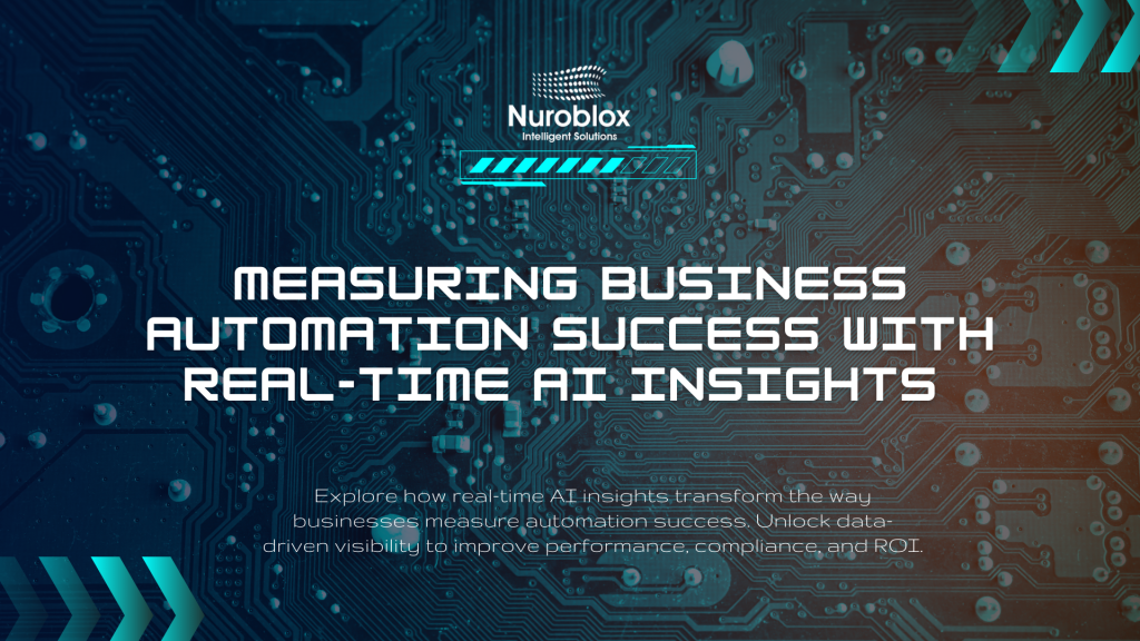 Measuring Business Automation Success with AI Insights | 2025