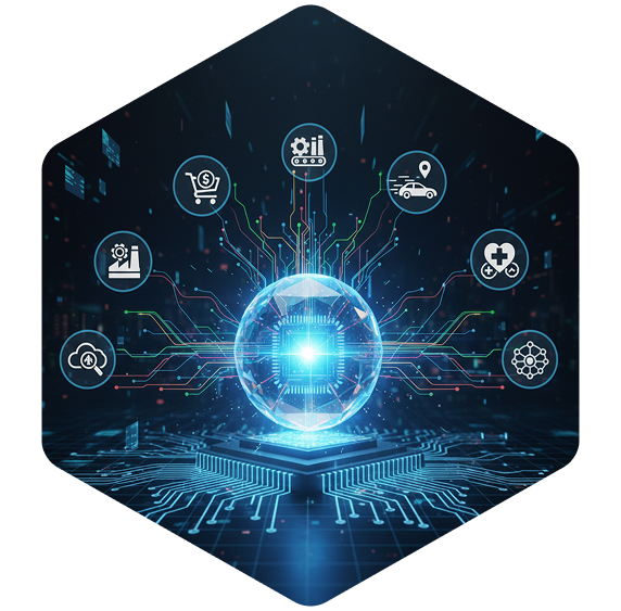 Real-Time AI Decisioning flow