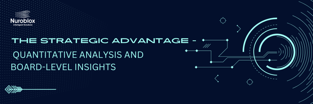 The Strategic Advantage Quantitative Analysis